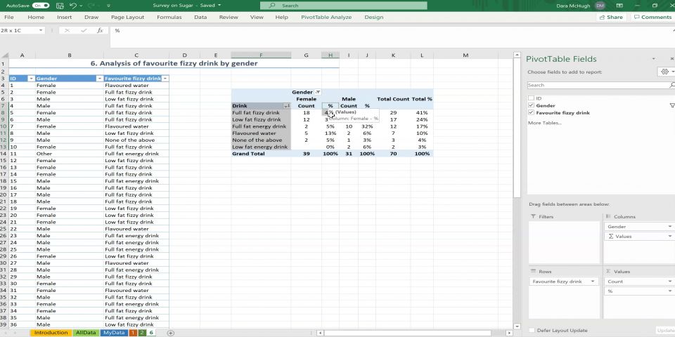 categorical-analysis-counts-in-one-pivot-table-media-heanet-ie